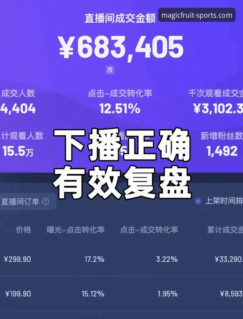 奇异果体育在线直播最新动态：版本升级与数据安全全面解析
