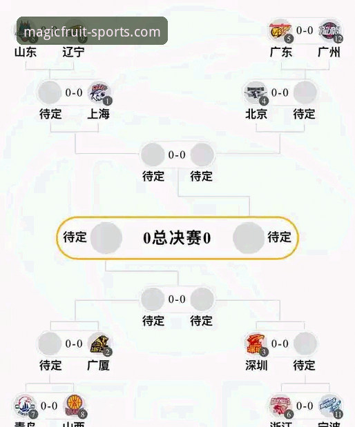 2025-26赛季CBA季后赛首轮深度解析:山西横扫青岛背后的战术密码与平台观赛指南